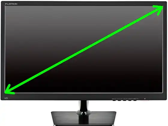 Various monitor sizes displayed side by side